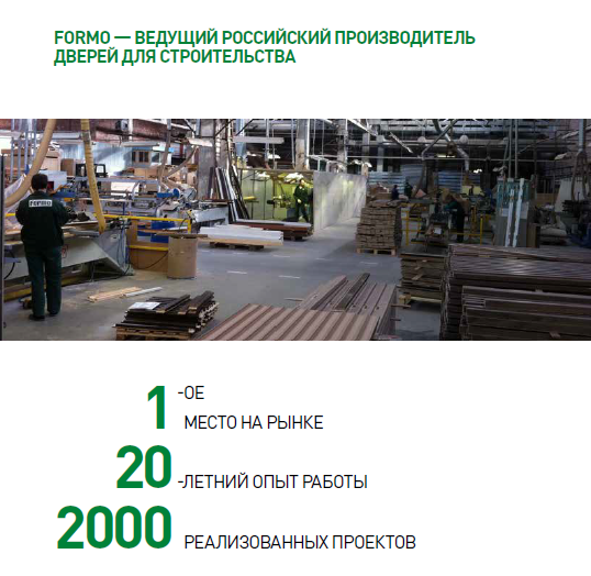 двери formo официальный сайт. Смотреть фото двери formo официальный сайт. Смотреть картинку двери formo официальный сайт. Картинка про двери formo официальный сайт. Фото двери formo официальный сайт