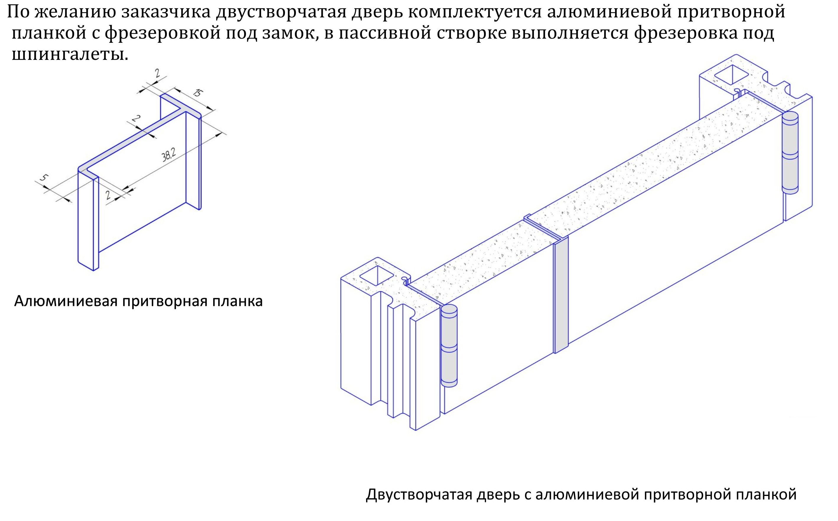 Двустворчатая дверь с алюминиевой притворной планкой