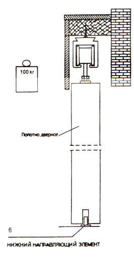 установка каретки механизма B-104